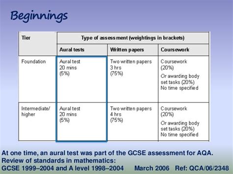 low stake meaning|examples of low stakes testing.